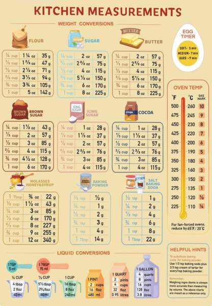 200ml en litre