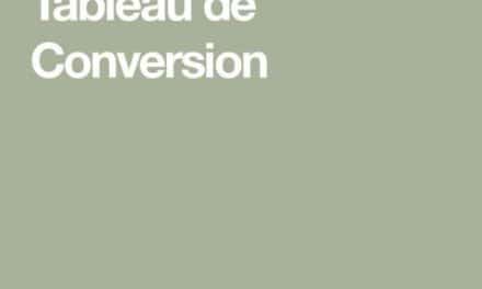 La Joaillerie des Mesures : Convertir 125 ml en cl dans Votre Cuisine