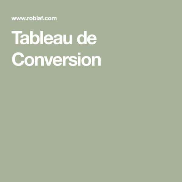 conversion 125ml en cl