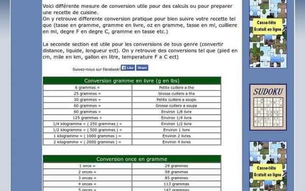 Convertir des millilitres en litres : un pas essentiel pour les chefs de cuisine