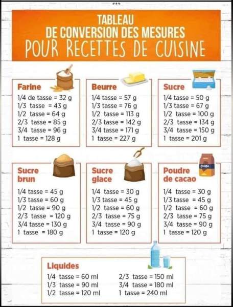 60 cl en g