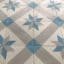 Carrelage imitation carreaux de ciment