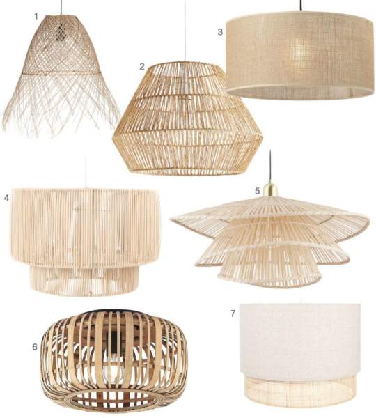 Décoration chambre IKEA