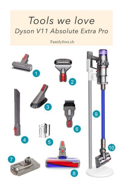 Dyson V12 Nettoyage