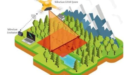Le drone géomètre dans les Yvelines : l’outil qui transforme les relevés topographiques en modèles 3d ultra-précis