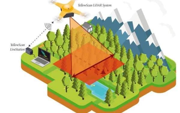 Le drone géomètre dans les Yvelines : l’outil qui transforme les relevés topographiques en modèles 3d ultra-précis