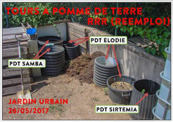 Économie circulaire jardin