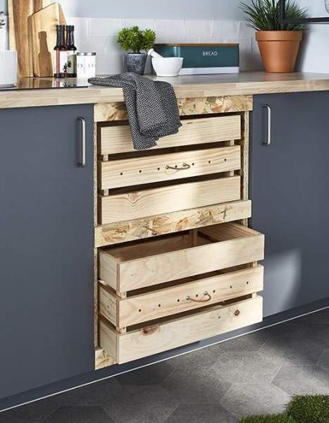 meuble de rangement bas cuisine