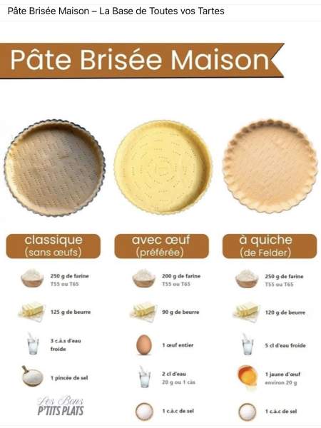 conversion volume en poids