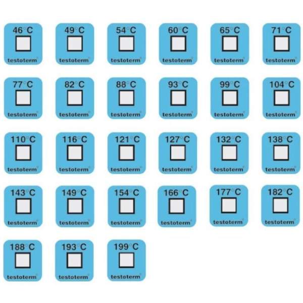 tableau de conversion contenance à imprimer
