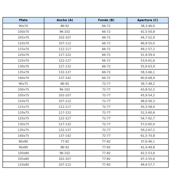 tableau de conversion contenance à imprimer