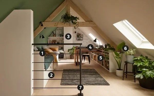 Comment optimiser l&rsquo;espace sous les combles avec des rangements intelligents